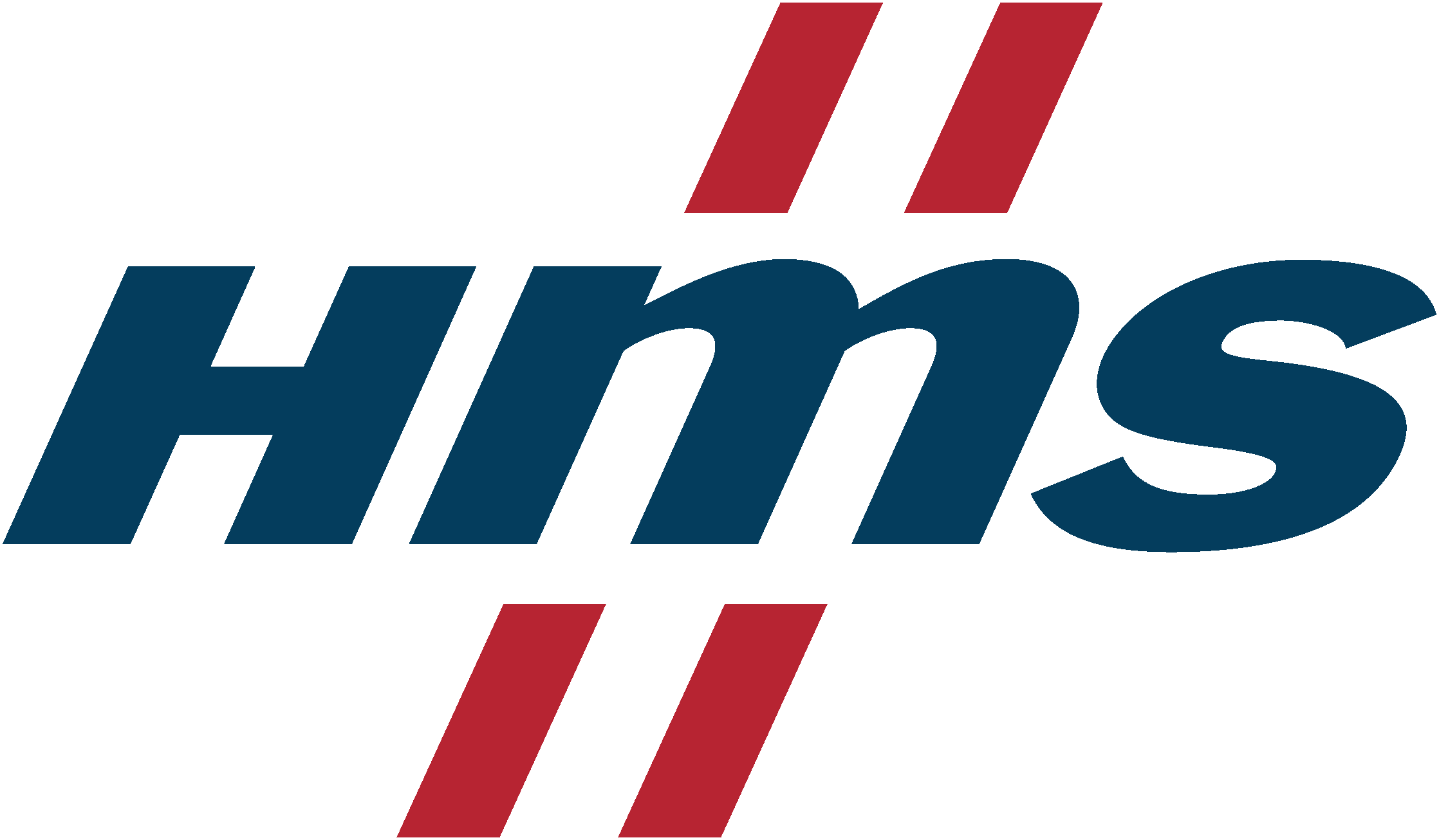 HMS-Industrial-Networks