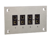 Connector Panels