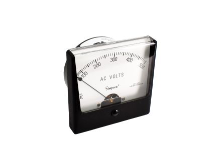 10250