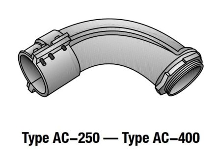 AC400T
