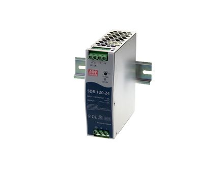 BB-SDR-120-24