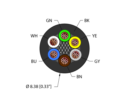 BLK-PVC-6X18-ITC-MSHA