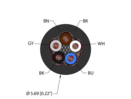 BLK-TPU-5X22-S-FDB-AWM
