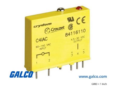 C4IACA
