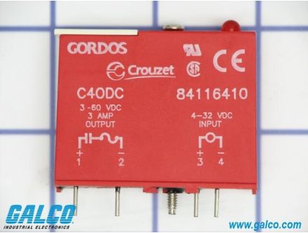 C4ODC