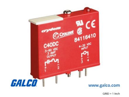 C4ODCA