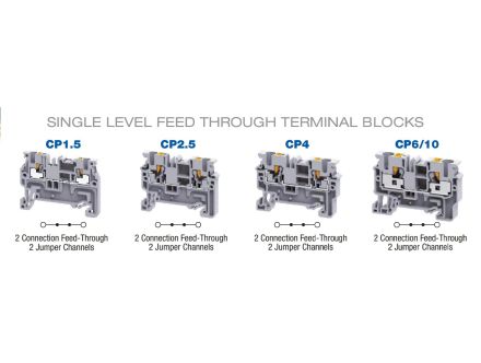 CP2.5/G