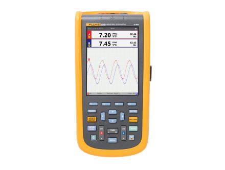 FLUKE-125B/NA/S