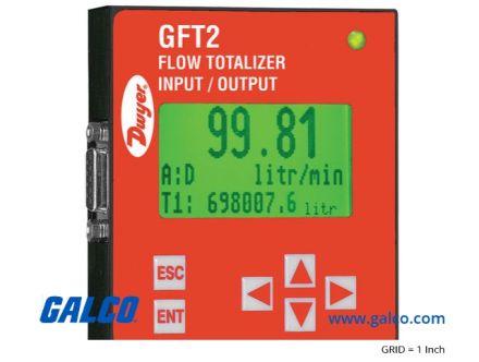 GFT2-15-RS485