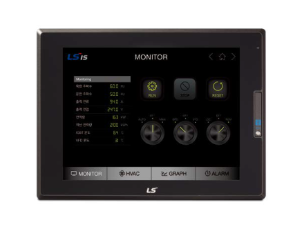 IXP2-1200D