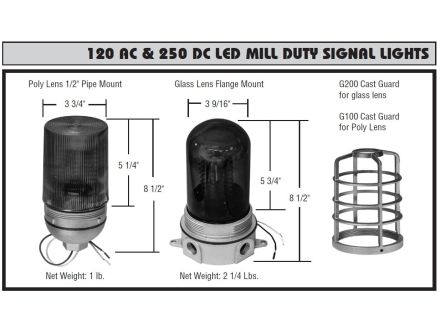 LED-F-250-PM-P-A