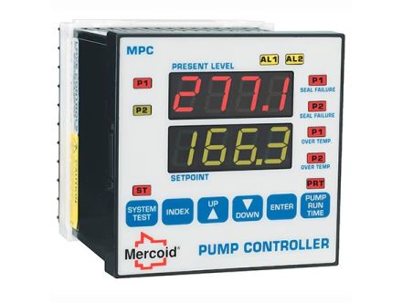 MPC