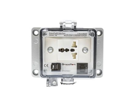 P-R2-K3RU5