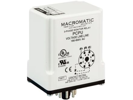 PCPU