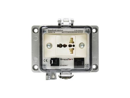 P-R2-K3RUV3