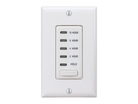 EI230W