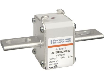 F300201