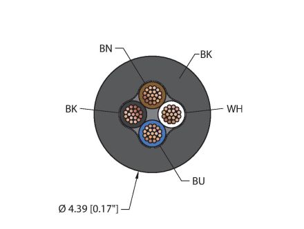 PKG4M-5/S760