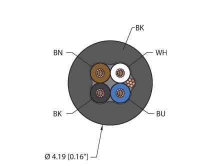 PKGV4M-6/S90/S618/S1057