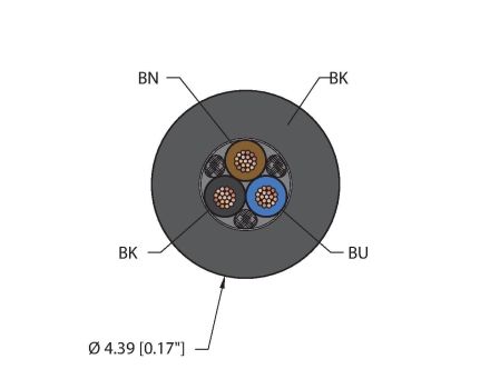 PKW3-2/S90/S101