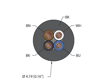 PKW4M-P7X2-6/S90/SV