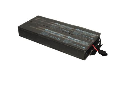 RBC96-RMOD2U