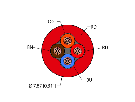 RED-PVC-4X16-ITC-E-STOP