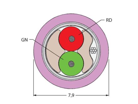 RKSW456-3M