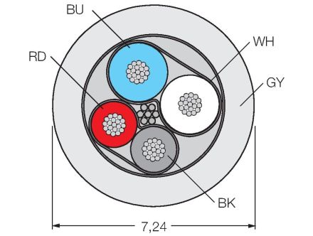 RSCCBC5572-1M