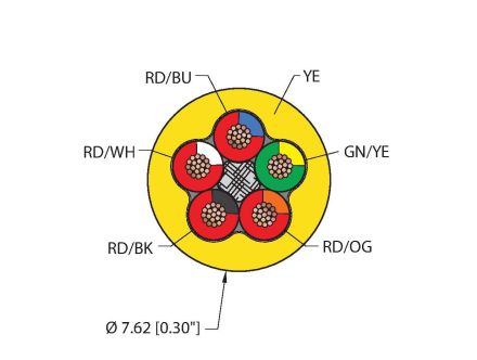 RSM511-6M