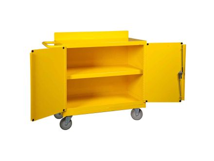 SC-CART