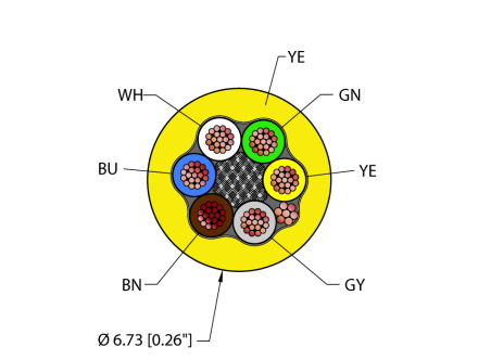YEL-TPU-6X18-S-DF-AWM