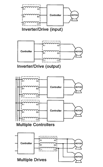 Line Reactor application diagrams