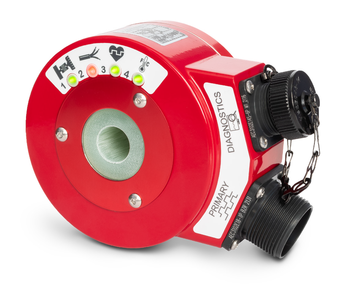 Dynapar’s HS35iQ Encoder Showing a Cable Integrity Issue with Red LED.